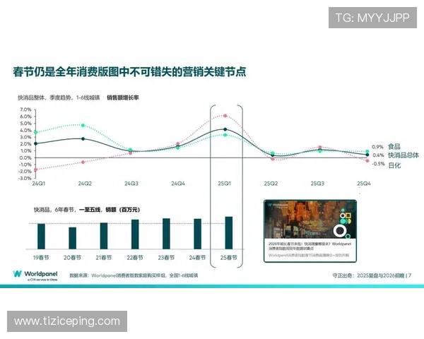 PA入口的最新版本更新内容及未来发展趋势分析