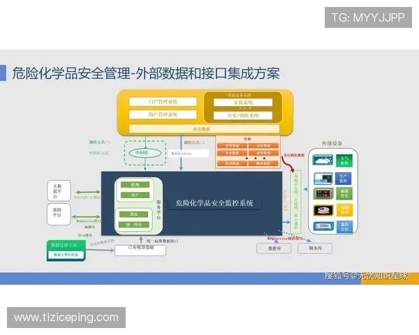 全面解析ag视讯安全接口的设计原则与实现方案