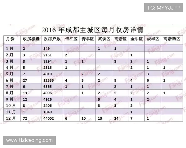 j9国际站官网数据分析与运营报告,帮助企业精准把握市场动态与用户需求 j9国际站官网数据分析与运营报告,帮助企业精准把握市场动态与用户需求